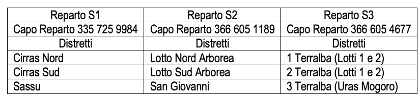 Schermata 2021-05-01 alle 11.30.51.jpeg