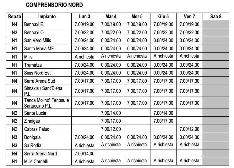Schermata 2021-05-01 alle 11.39.55.jpeg
