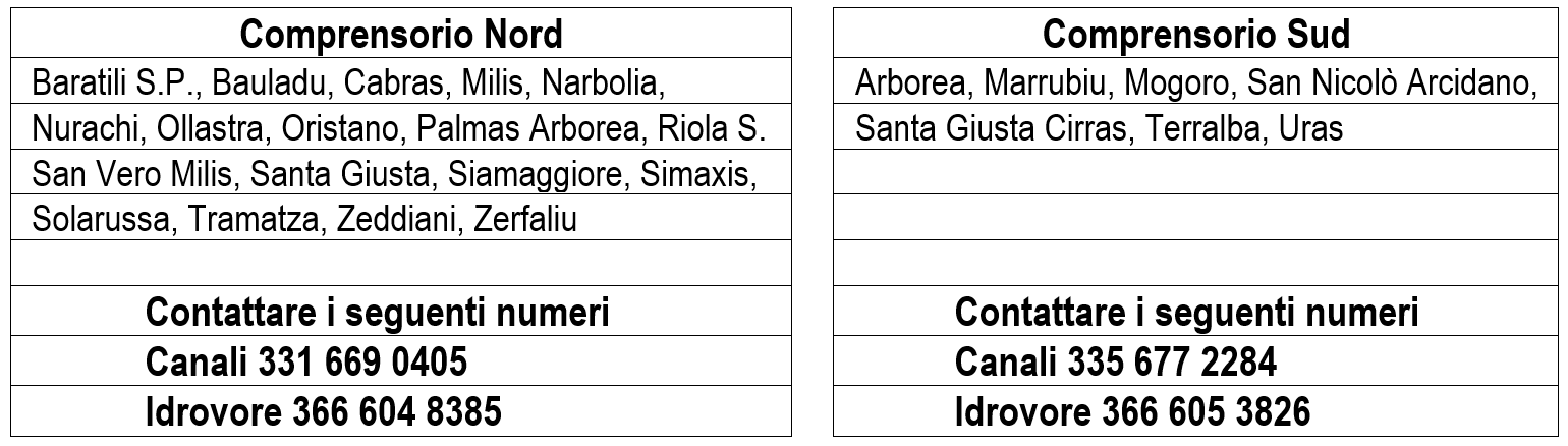 Screenshot 2020-12-03 15.53.14.png