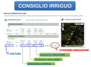 Avviso manifestazione di interesse per selezione di aziende agricole operanti nel Comprensorio di Bonifica dell’Oristanese.